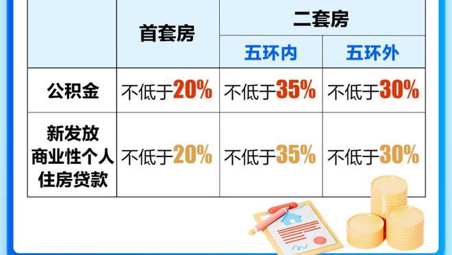 吹懵了~浓眉赛后表情凝重不开心？老詹和他庆祝胜利才露出笑容